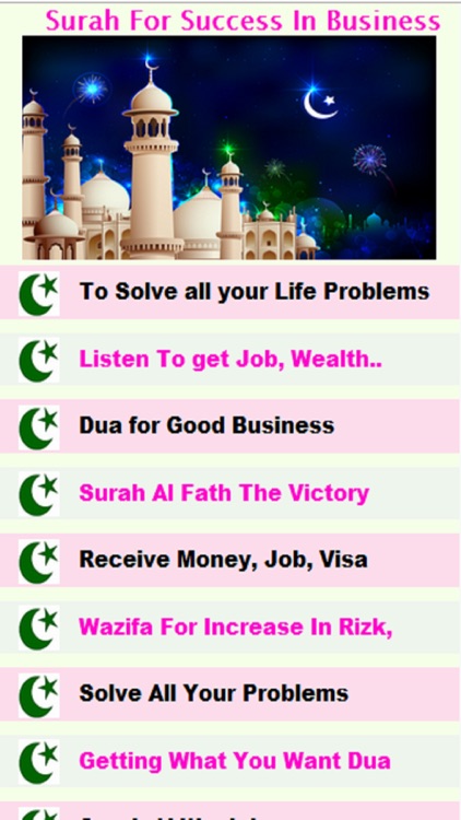 Surah for Success In Business