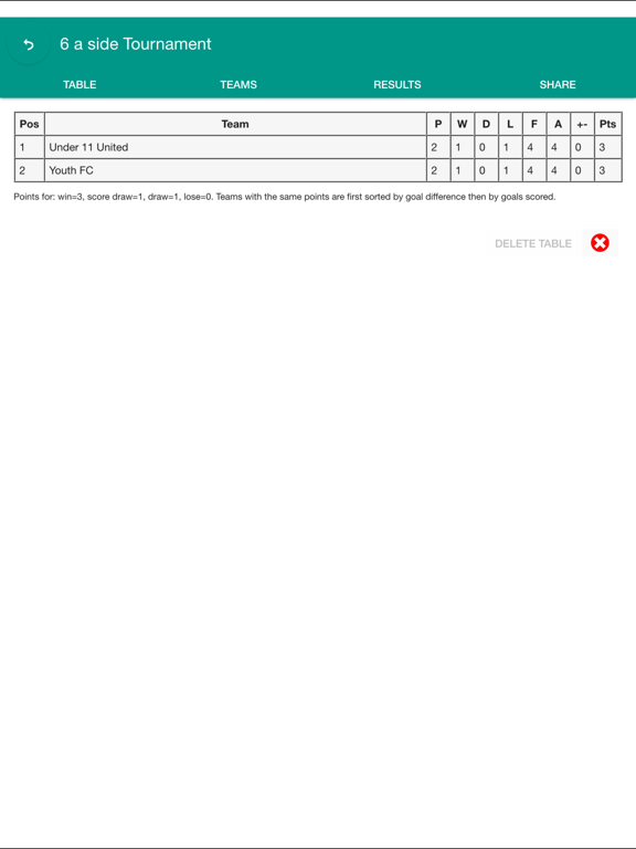 SportsTables League Manager iPad screenshot 4 - Sports app