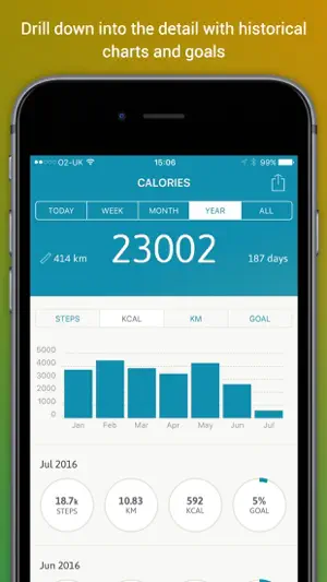 Step counter & Calorie counter screenshot 4