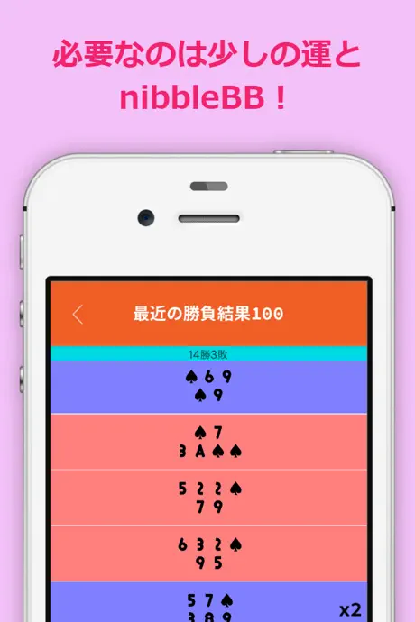 nibbleBB ブラックジャックとバカラはおまかせ。気づいたらもう勝ってるツール。