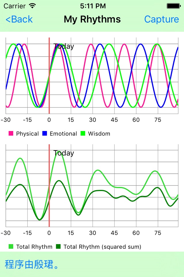 My3BioRhythms screenshot 2