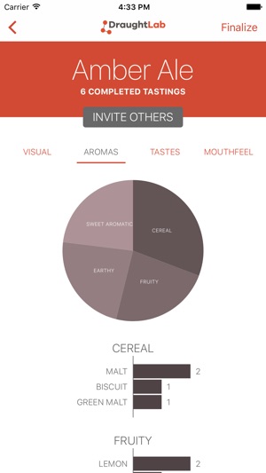 DraughtLab: Describe Your Beer(圖2)-速報App