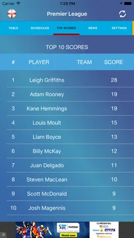 Game screenshot Live Score - Premier League apk