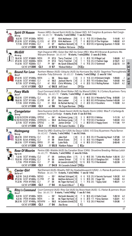 Winner Magazine screenshot-4