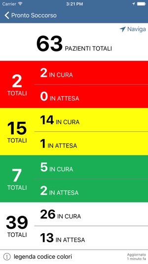 Info pronto soccorso(圖4)-速報App