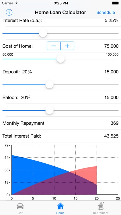 FinCalc