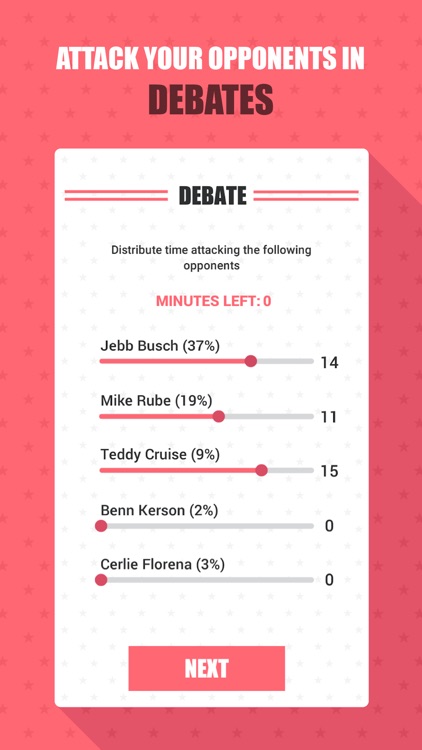 Election Day - USA 2016