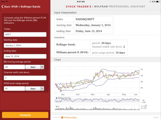 Screenshot #5 pour Wolfram Stock Trader's Professional Assistant