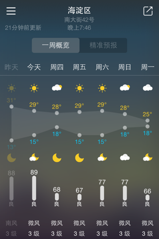 天气家-逐小时空气质量预报 逐小时天气预报 screenshot 3