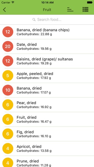 Glyx - Glycemic Load and Index(圖2)-速報App