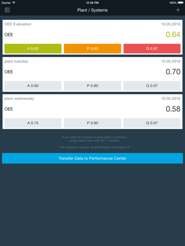 Screenshot #5 pour Performance Center OEE