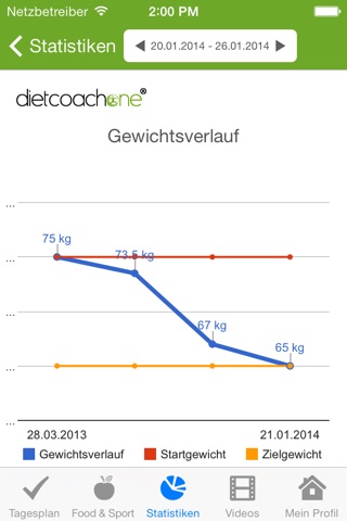 dietcoachone - Der Diät-Coach screenshot 3