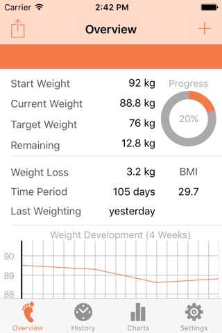 Weight Tracker Liteのおすすめ画像1