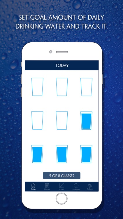 Daily Water Reminder Pro