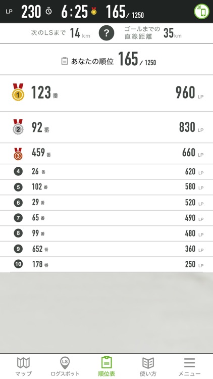 CYCLOG GPSサイクリングガイド＆イベントツールアプリ