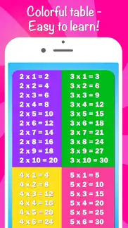 icy math - multiplication table for kids, multiplication and division skills, good brain trainer game for adults! iphone screenshot 4