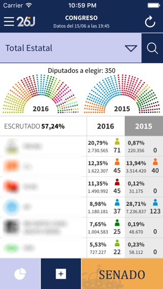 Elecciones Generales 2016のおすすめ画像2