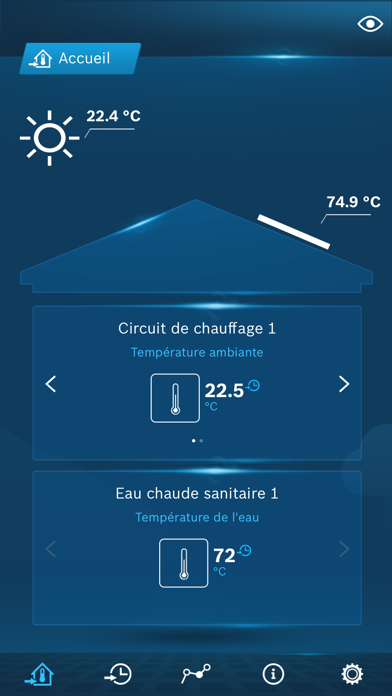 Screenshot #1 pour Bosch EasyRemote