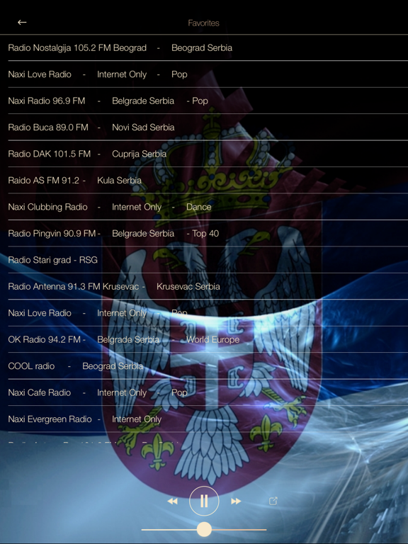 Screenshot #5 pour Serbian Music ONLINE Radio