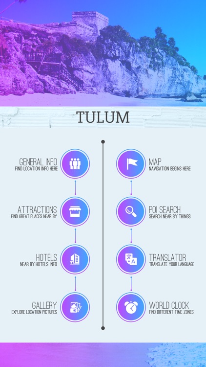 Tulum Tourism Guide