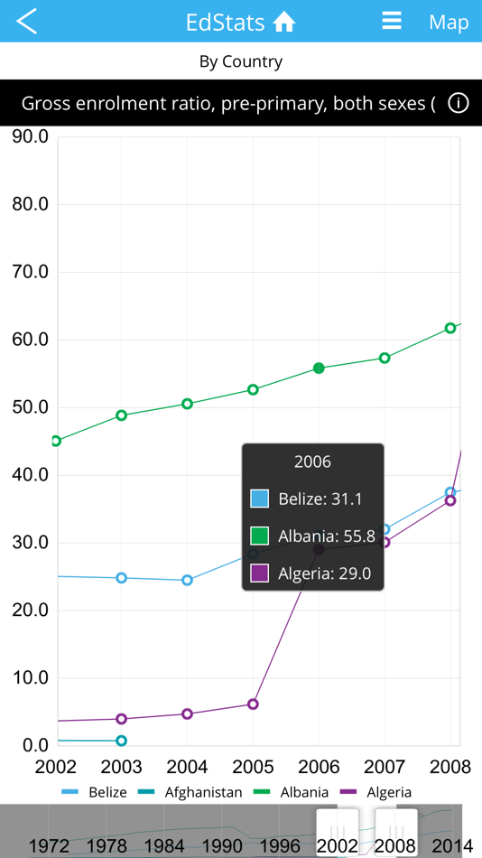 #1. World Bank EdStats DataFinder (iOS) 由: The World Bank Group