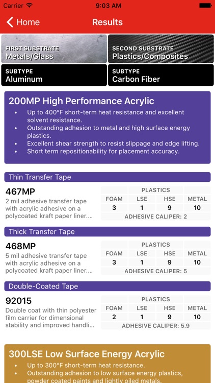 3M™ Thin Bonding Selector