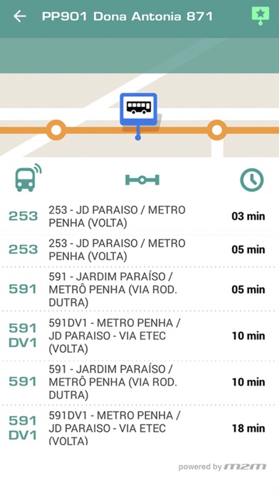 Screenshot #3 pour Meu Ônibus Cariri