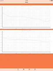 weight tracker lite ipad images 3