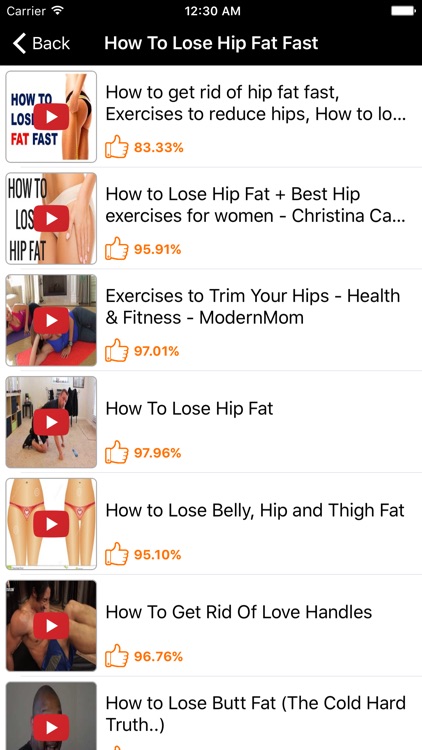 How To Lose Hip Fat