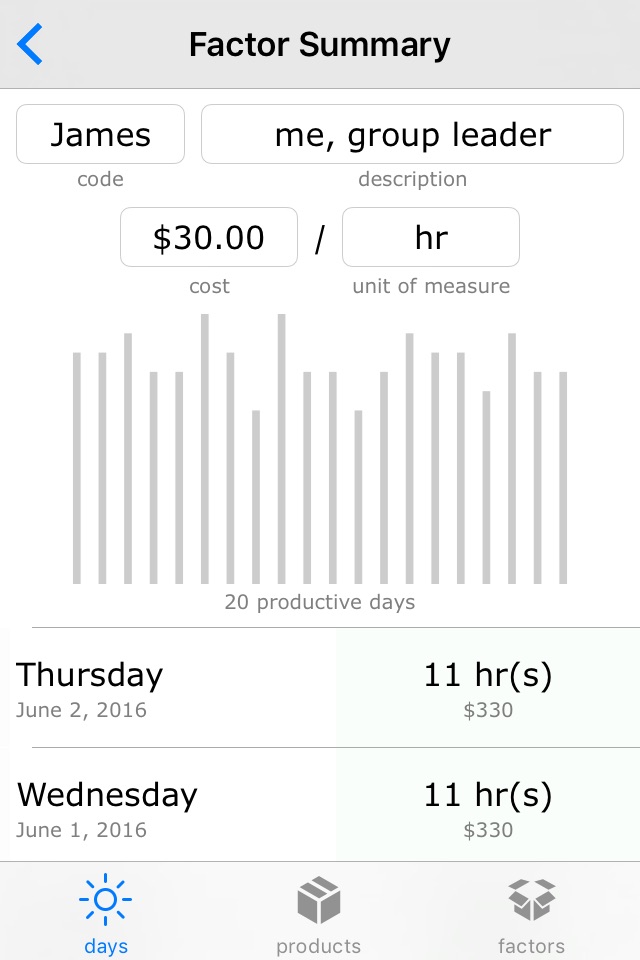 Productivity Calculator - Compare Daily Profit screenshot 3