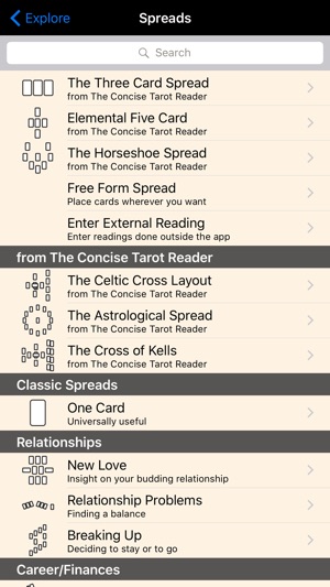 Int'l Icon Tarot(圖3)-速報App