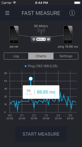 WiFi Check - speed toolのおすすめ画像3