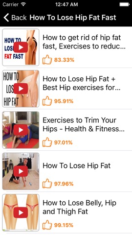 How To Lose Hip Fatのおすすめ画像4