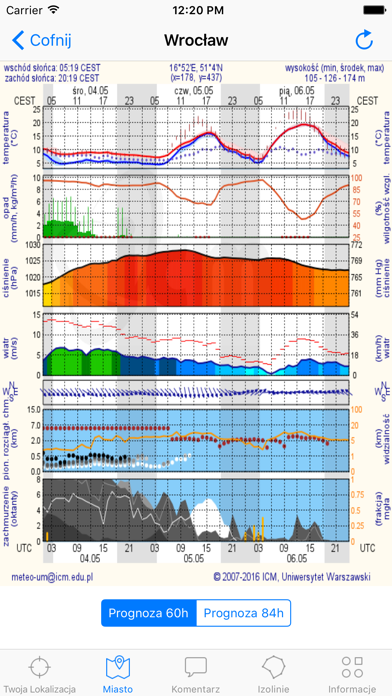 Pogoda Meteoのおすすめ画像1