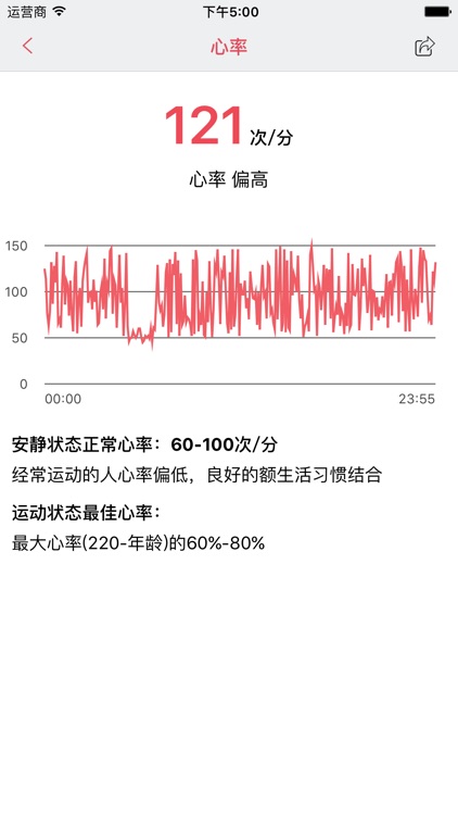 HfitCloud screenshot-4