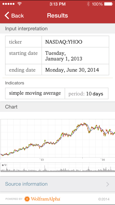 Screenshot #2 pour Wolfram Stock Trader's Professional Assistant