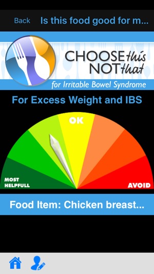 IBS (Irritable Bowel Syndrome)(圖2)-速報App