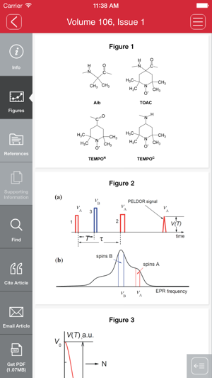 Peptide Science(圖4)-速報App