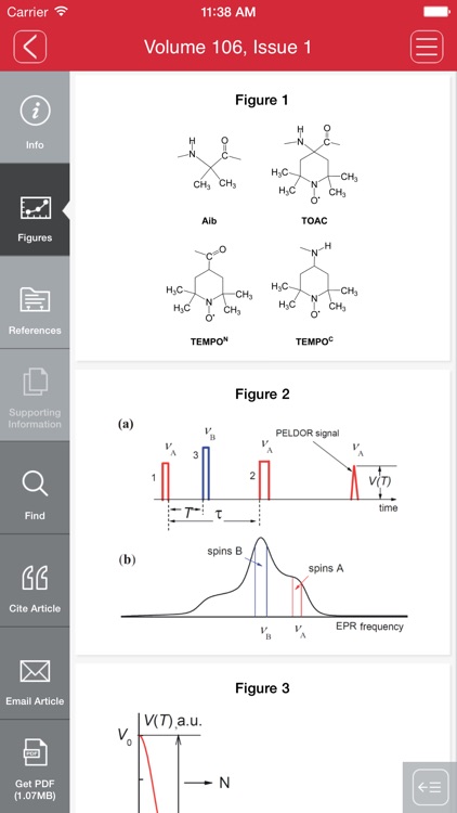 Peptide Science screenshot-3