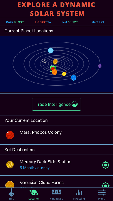 Limitless Fortune: Orbital Trade and Investment screenshot 3