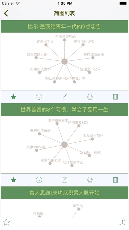 思维简图 - 轻量级思维导图