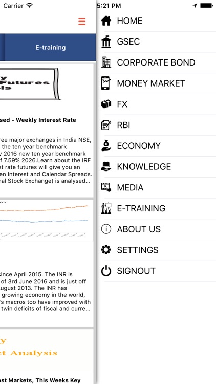 INR BONDS