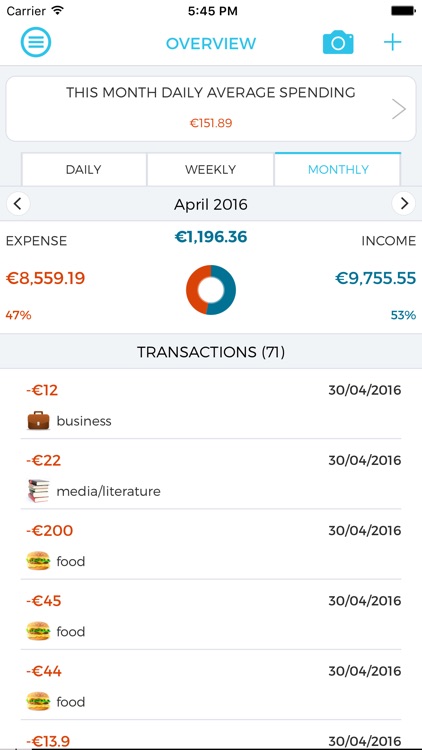 Cashbox.cash - Personal cloud based finance diary