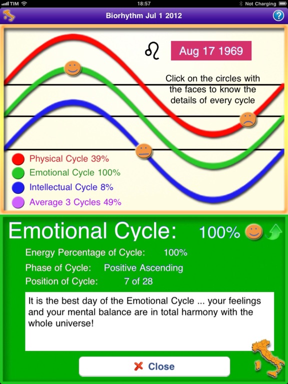 Biorhythm Pro - measure the rhythm of your life iPad screenshot 4 - Lifestyle app