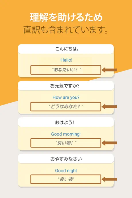 英語慣用表現集: Hello Pal