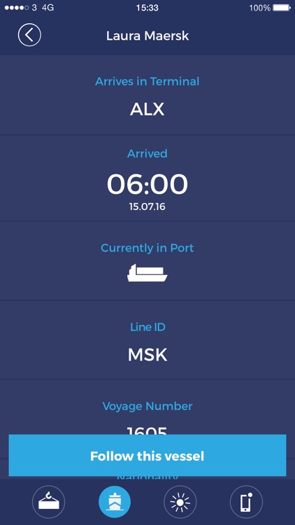 MyPort AICT