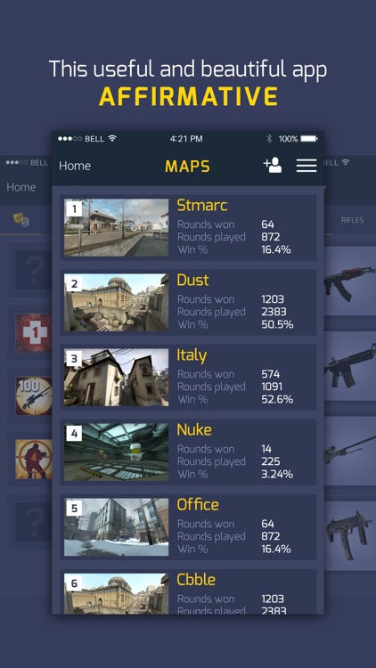 CS:GO Box - Watch and Track your Stats