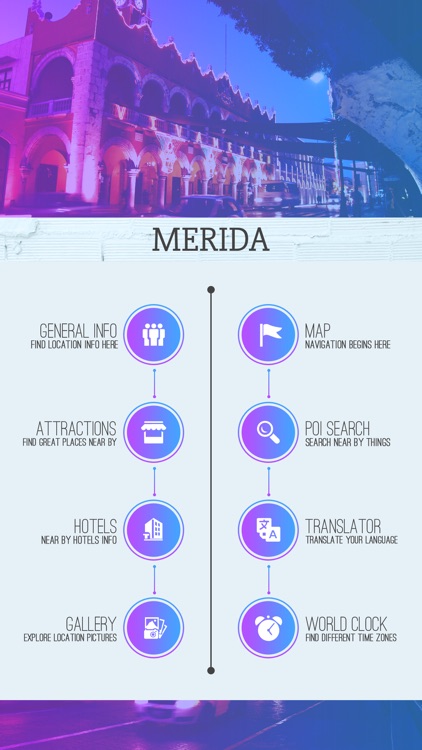 Merida Travel Guide