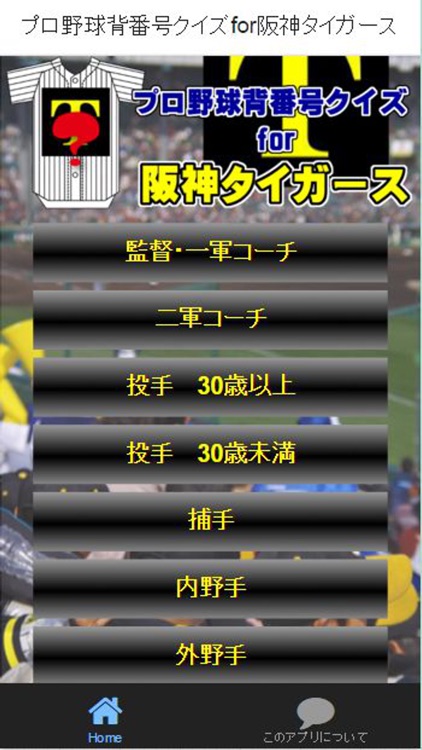 プロ野球背番号クイズ for 阪神タイガース