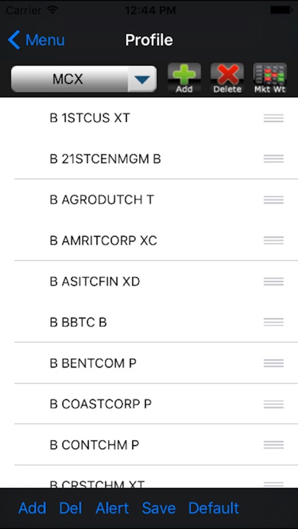 MarketView Mobile Lite